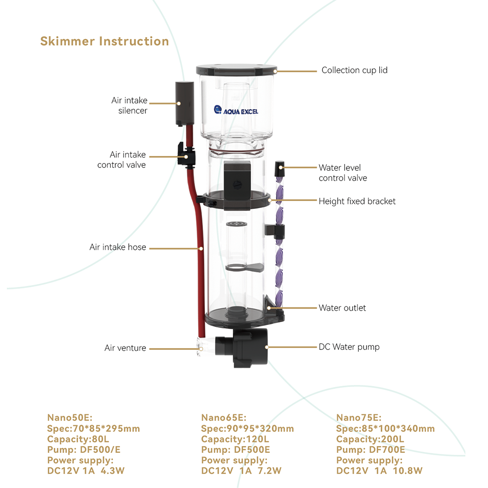 Protein Skimmer Anti-Overflow  - Marine Aquarium Overflow 评论和价格